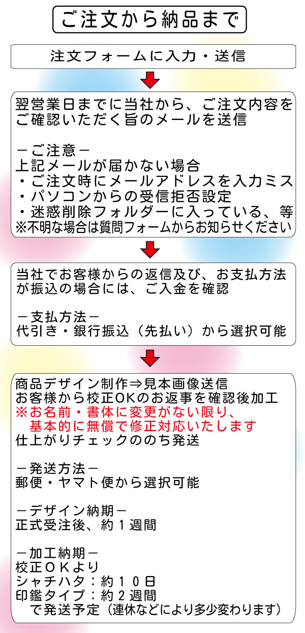 �j�����Ӄt�F�C�X ��������[�i�܂�