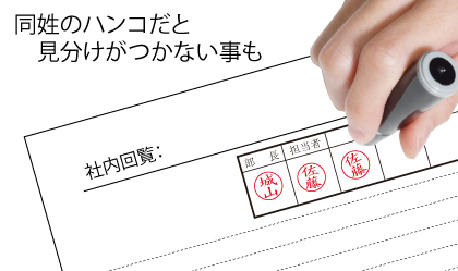 ���������p��� �������O�̃n���R