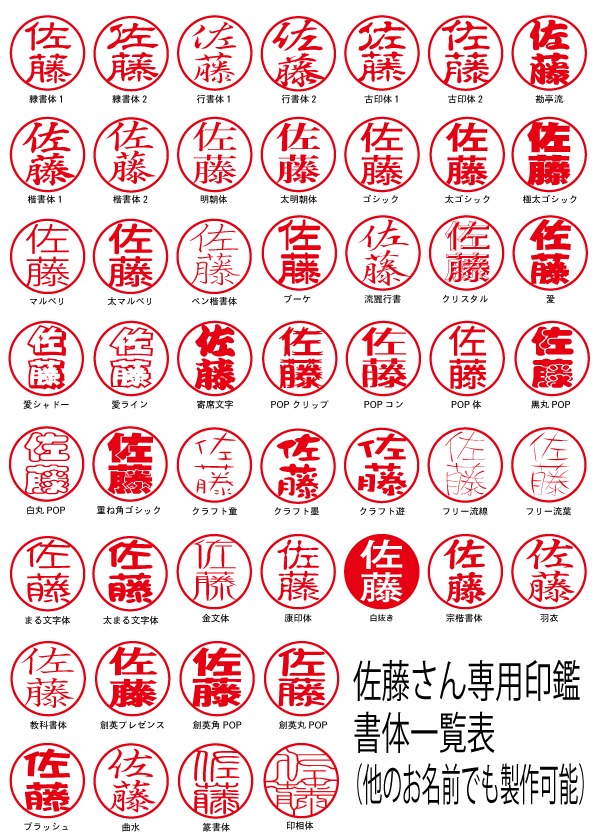 ���������p��� ���̈ꗗ