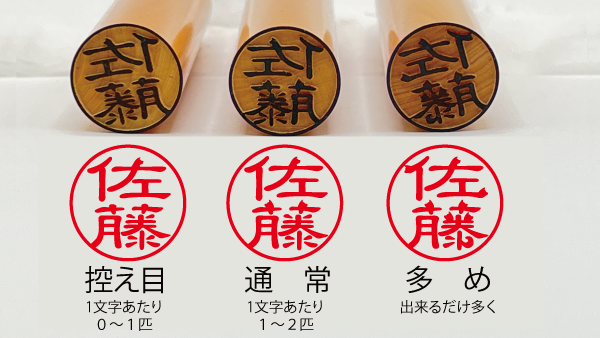 �����Ӄt�F�C�X ���̓��鐔